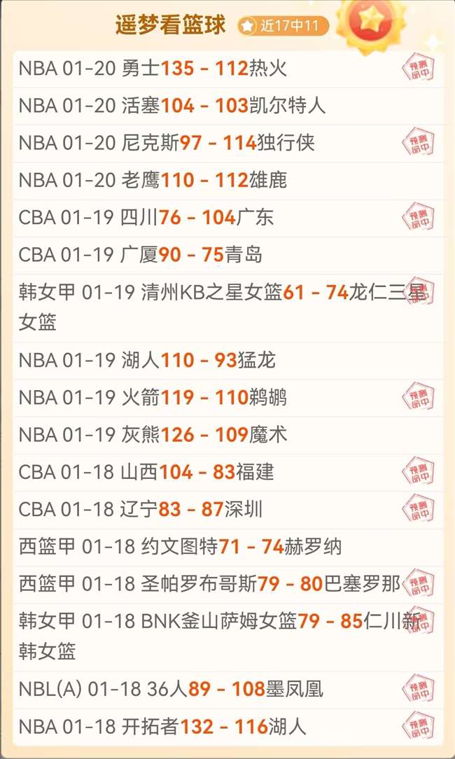 常规赛,尼克斯战快,哈登经典瞬,博鱼体育官网,博鱼体育app,博鱼体育APP下载