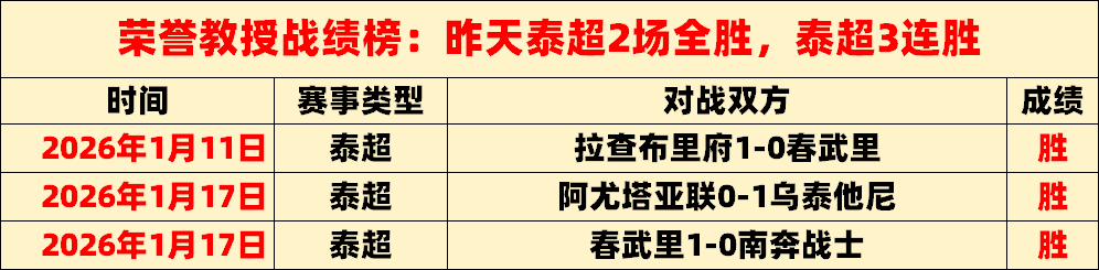 雷迪克揭秘,詹姆斯日常,他的毅力非,博鱼体育官网,博鱼体育app,博鱼体育APP下载