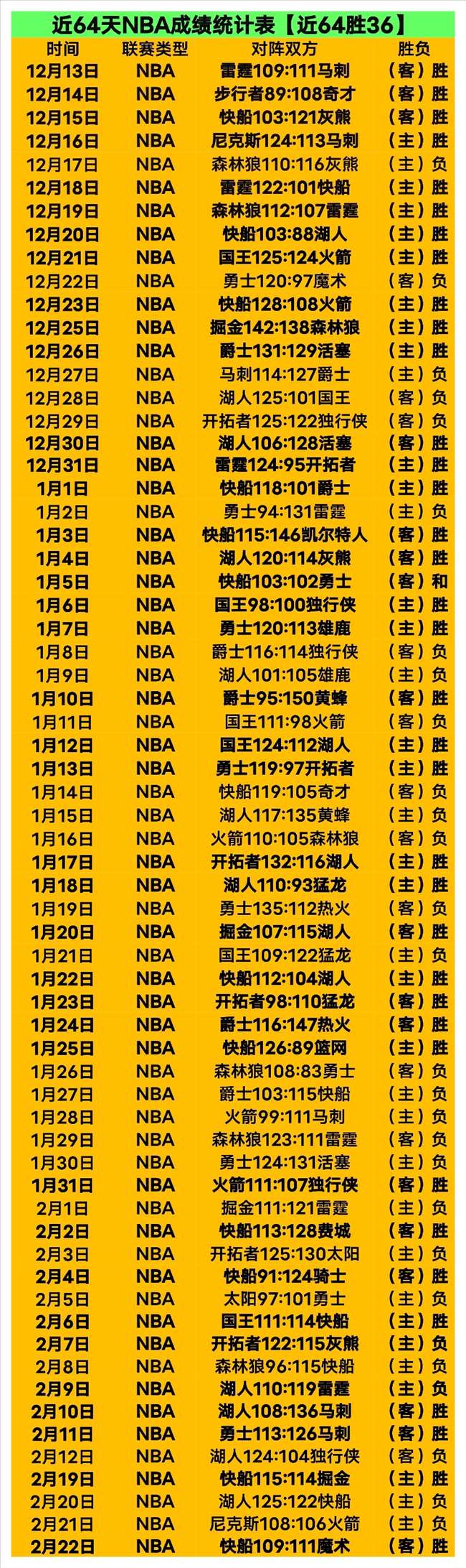 皇家贝蒂斯,与马德里竞,战平,博鱼体育官网,博鱼体育app,博鱼体育APP下载