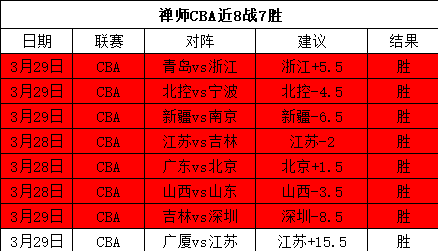刘美心离世,何家六姐妹,夫家皆不幸,博鱼体育官网,博鱼体育app,博鱼体育APP下载