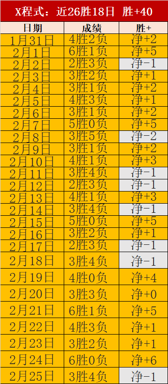 周五,西甲赛事分,阿拉维斯对,博鱼体育官网,博鱼体育app,博鱼体育APP下载