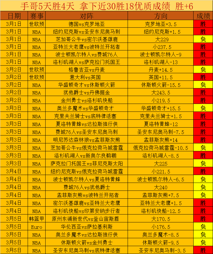 俄美第二轮,会谈地点揭,元首会晤筹,博鱼体育官网,博鱼体育app,博鱼体育APP下载