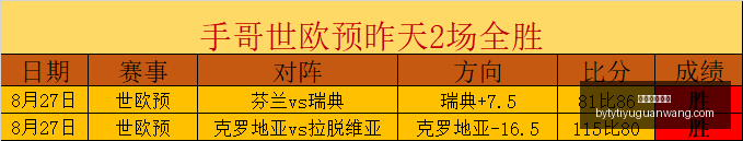 雷霆战队巅,峰闪耀,亚历山大力,博鱼体育官网,博鱼体育app下载