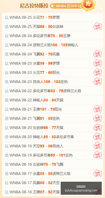 亚冠全解读,全北动态分,轻松晋级真,博鱼体育官网,博鱼体育app下载