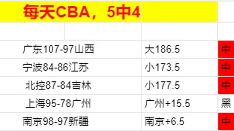 舊將貝茲利加盟廣東隊，攜手重返NBA G聯盟舞台