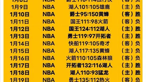 皇家贝蒂斯与马德里竞技1-1战平，卡拉斯科闪电破门菲利克斯受伤离场