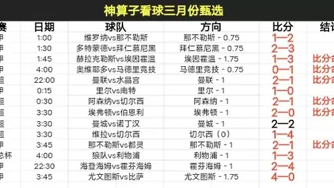 【连战三冠，攻防两极化！13胜10，悬念迭起，巅峰对决即将上演】
