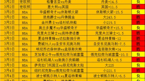 俄美第二轮会谈地点揭晓，元首会晤筹备进展如何？俄副外长最新动态。