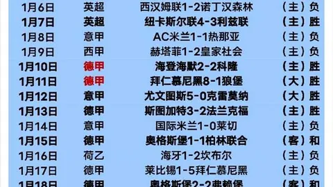 NBA胜负预测：每日精选一场赛事专家推荐