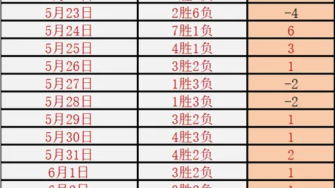 博鱼体育官网 132011 84